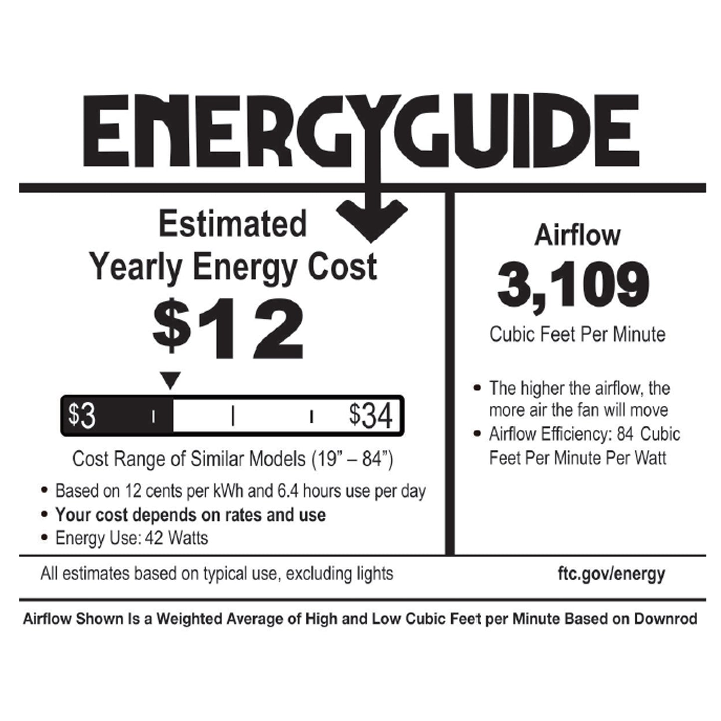 Ventilateur de plafond LED en métal brossé Carbon Loft 52 pouces style ferme