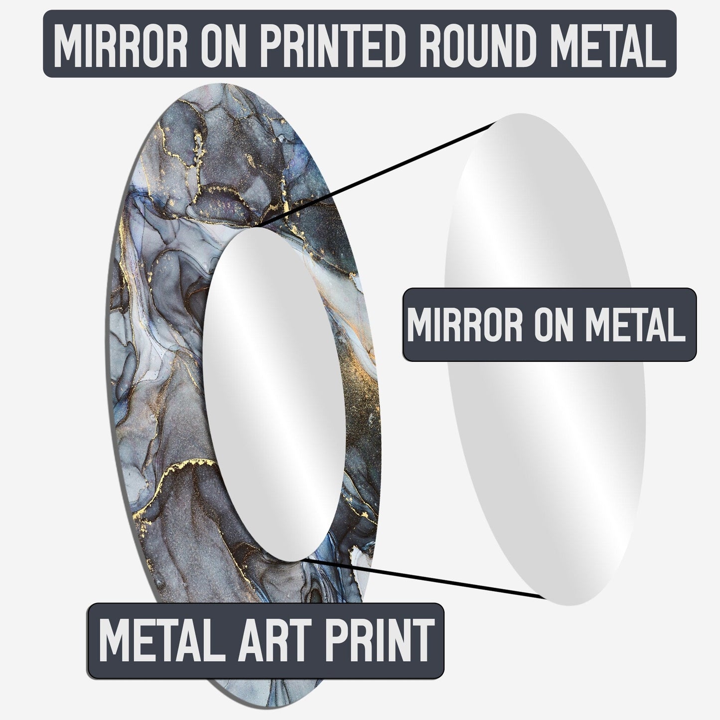 Miroir rond Designart Gold Constructing Blue Realms I Abstract Shapes - Miroir bleu moderne pour salon