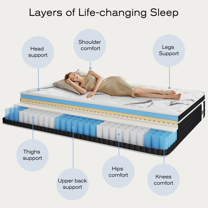 Matelas hybride en mousse à mémoire de forme et gel de 30 cm (12 pouces) livré dans une boîte