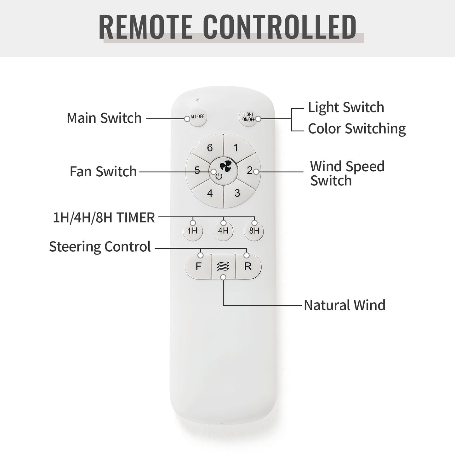 Ventilateur de plafond LED intégré 48 et 52 pouces avec éclairage et télécommande, moteur CC réversible