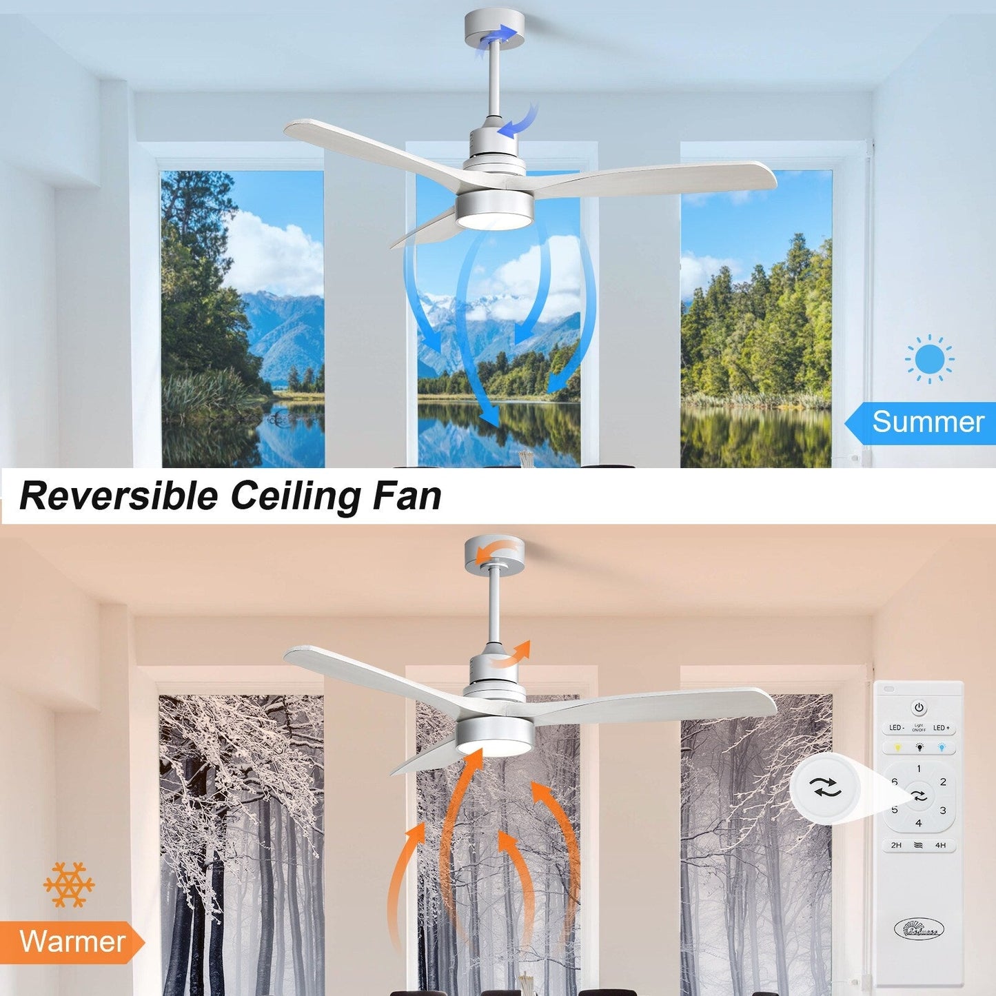 Ventilateur de plafond LED intégré 48 et 52 pouces avec éclairage et télécommande, moteur CC réversible