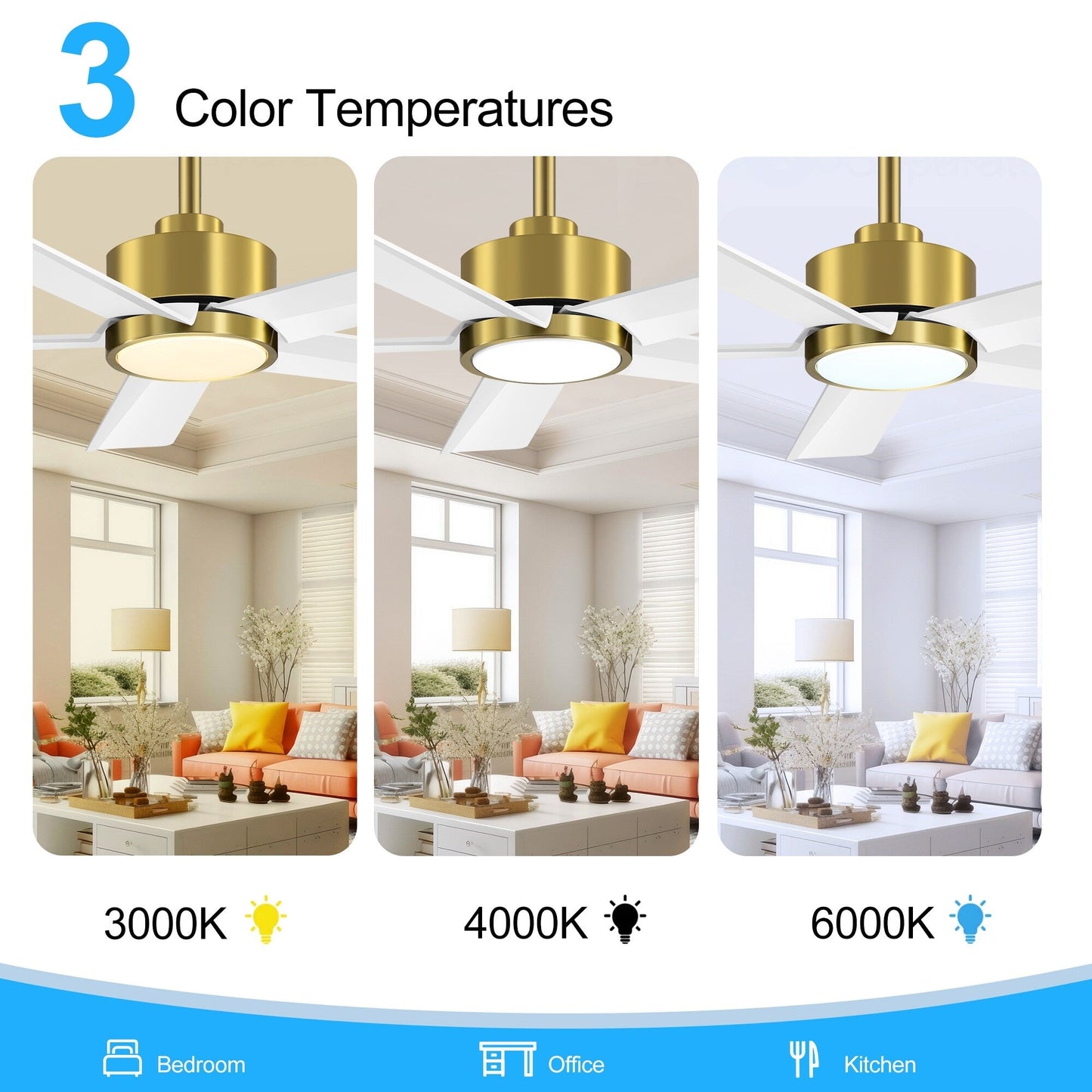 Ventilateur de plafond Breezary 65/52/42 à 5 pales avec éclairage LED, télécommande incluse.