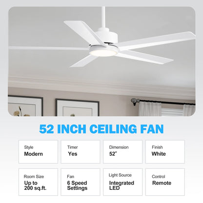 Ventilateur de plafond Breezary 65/52/42 à 5 pales avec éclairage LED, télécommande incluse.