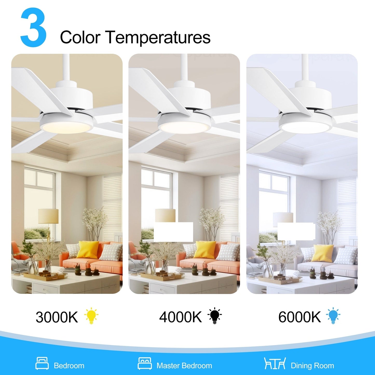 Ventilateur de plafond Breezary 65/52/42 à 5 pales avec éclairage LED, télécommande incluse.