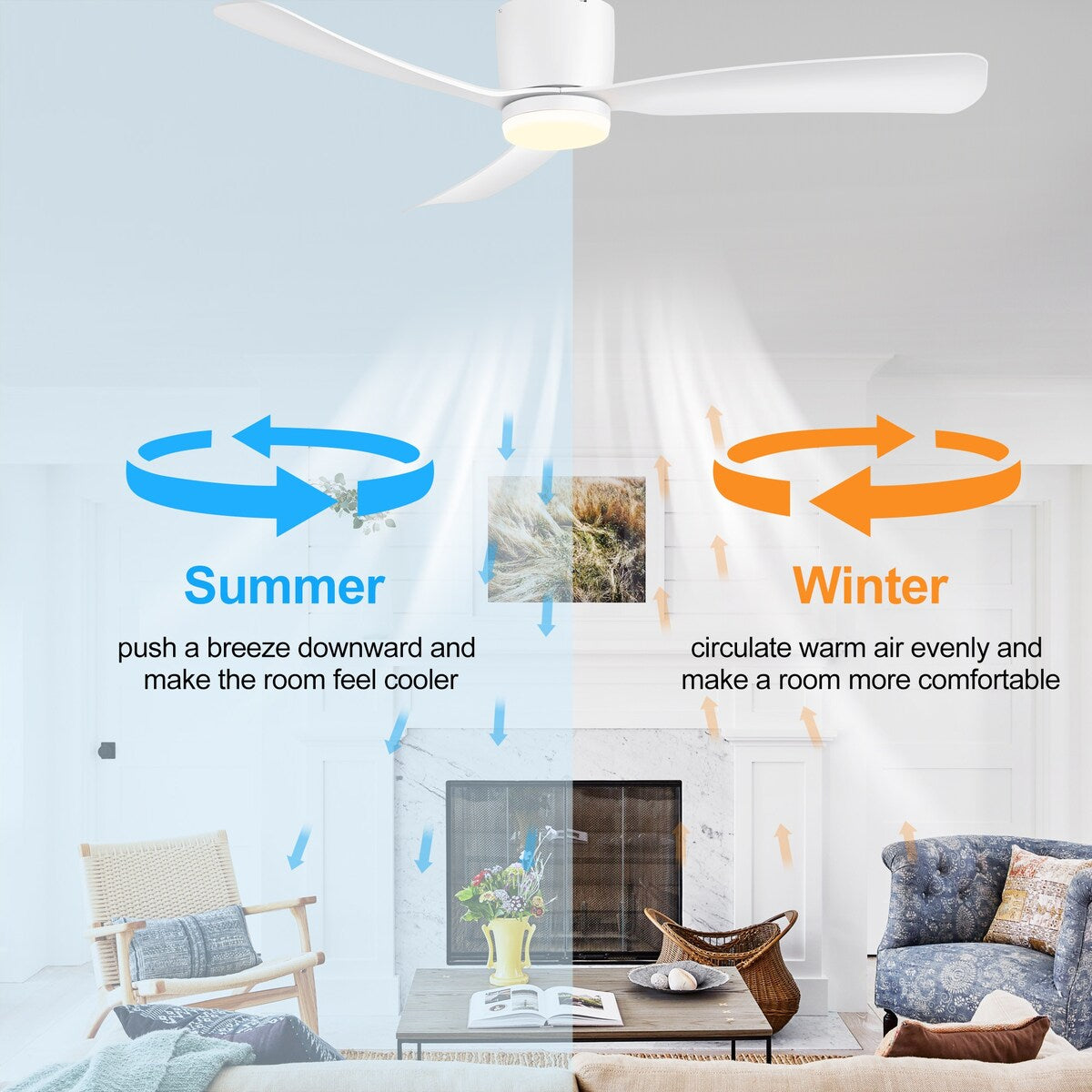 Ventilateur de plafond encastré noir/blanc de 52 pouces avec télécommande et éclairage LED (3 pales)