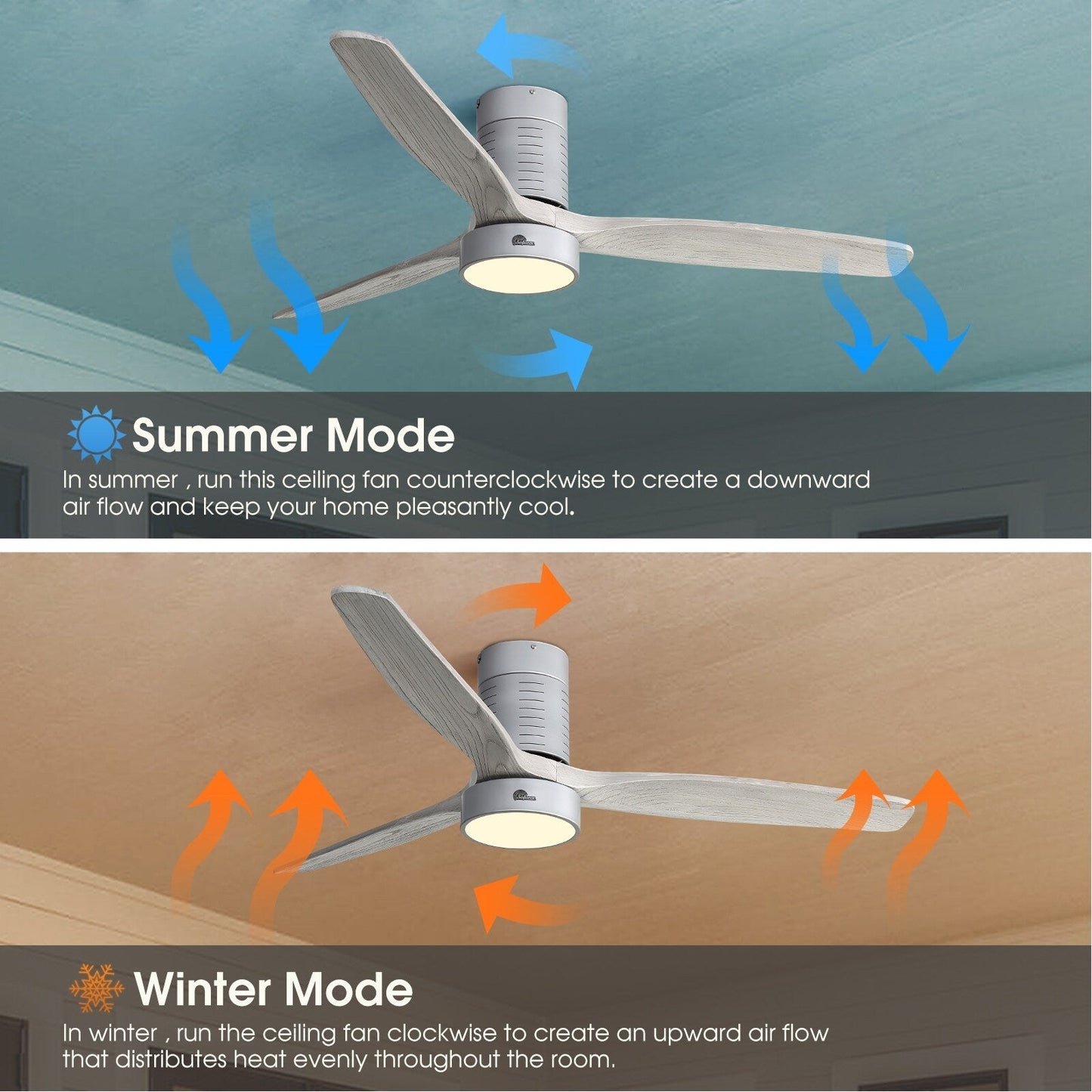 Ventilateur de plafond encastré de style campagnard de 132 cm (52 ​​pouces) avec lumière et télécommande, moteur CC réversible