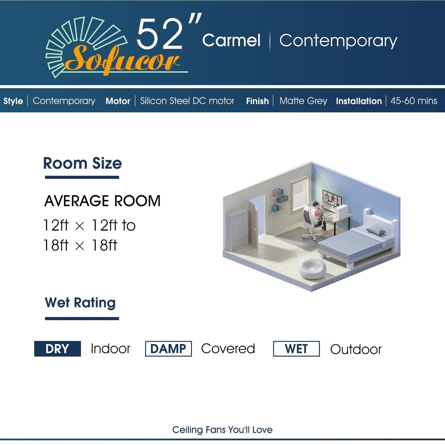 Ventilateur de plafond moderne de 132 cm (52 ​​pouces) en bois massif et ABS avec télécommande (sans éclairage), 6 vitesses de ventilation et flux d'air réversible.