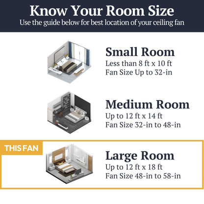 Ventilateur de plafond LED style ferme 52 pouces Prominence Home Sivan Bronze avec télécommande et éclairage