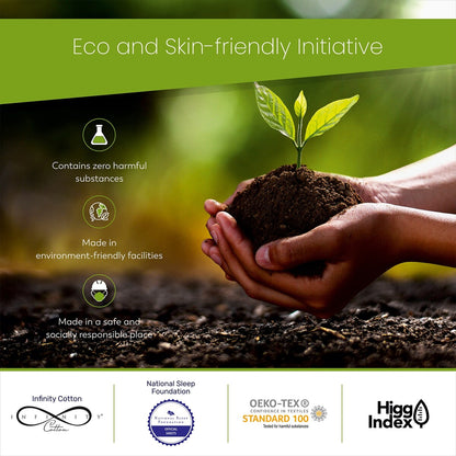 Ensemble de draps Aireolux en coton égyptien de luxe ultra-doux et soyeux, 1000 fils/cm².