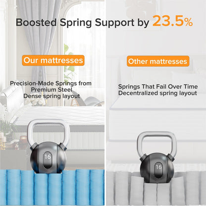 Matelas SweDrea 12 po en mousse à mémoire de forme hybride moyenne avec CertiPUR-US et Oeko-TEX, doté d'une absorption au charbon de bambou.