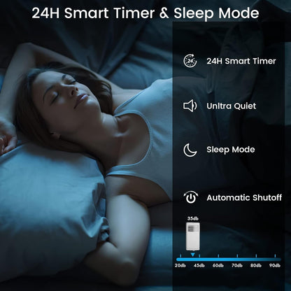 Climatiseurs portables 3-en-1 Bossin 8000 BTU (Ashrae), 5000 BTU (SACC) avec télécommande, climatiseur portable silencieux pour pièce - 880 V
