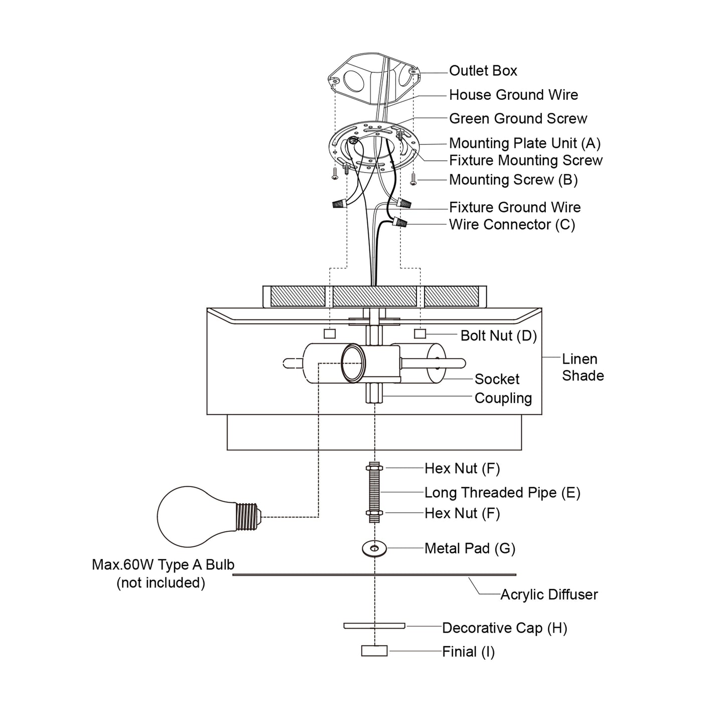 Plafonnier Burnaby style moderne du milieu du siècle, abat-jour tambour en lin blanc