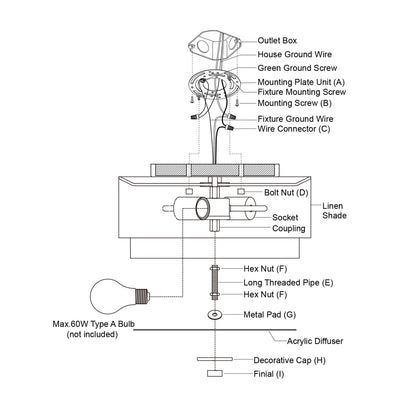 Plafonnier Burnaby style moderne du milieu du siècle, abat-jour tambour en lin blanc