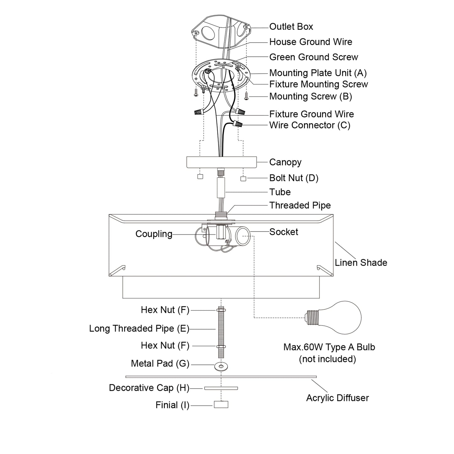 Plafonnier Burnaby style moderne du milieu du siècle, abat-jour tambour en lin blanc