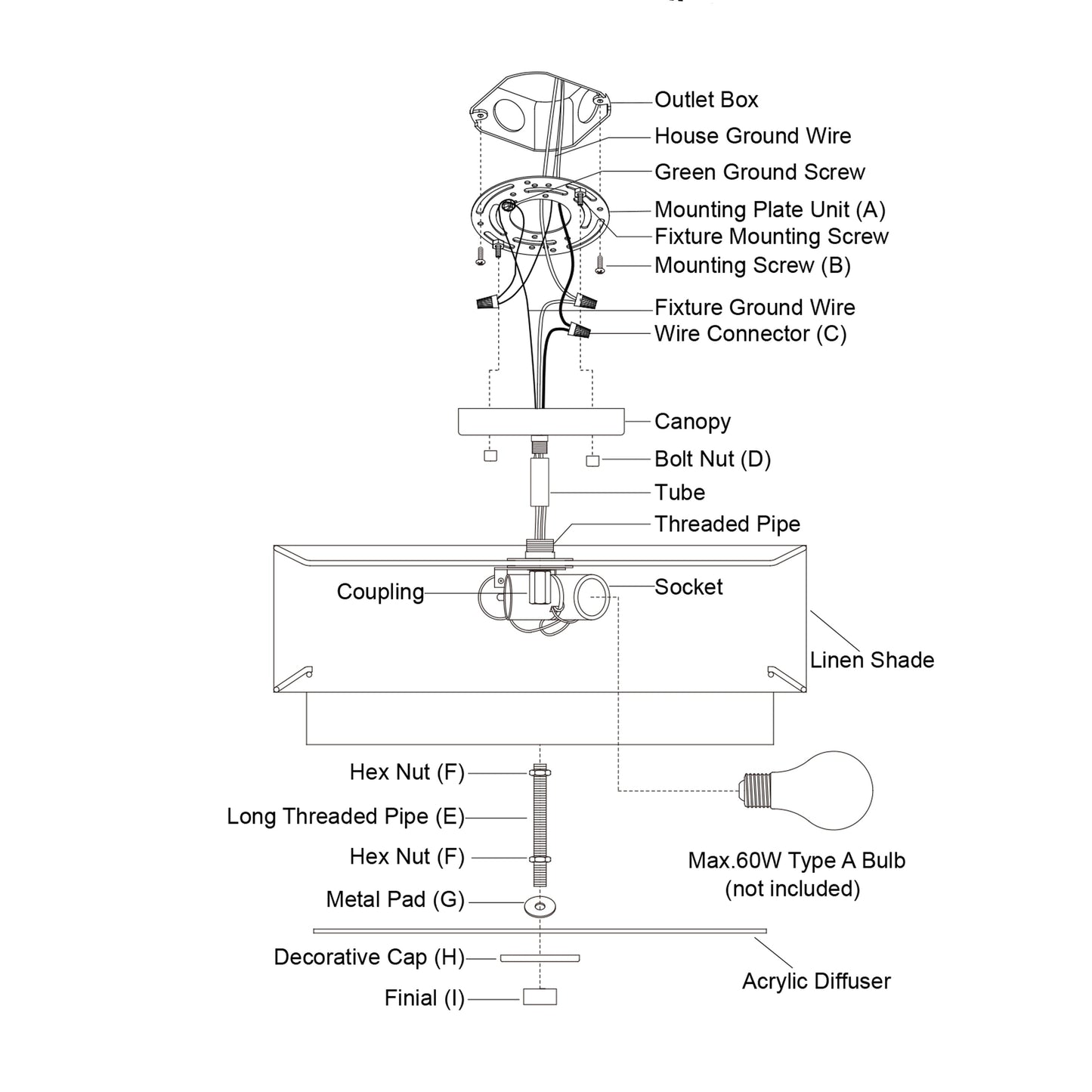 Plafonnier Burnaby style moderne du milieu du siècle, abat-jour tambour en lin blanc