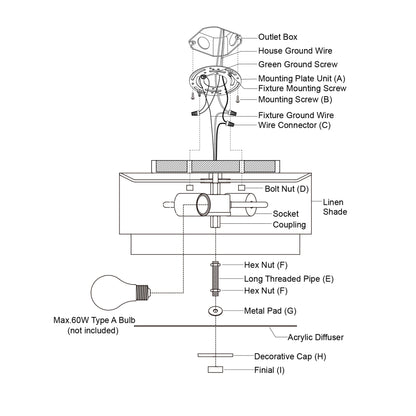 Plafonnier Burnaby style moderne du milieu du siècle, abat-jour tambour en lin blanc