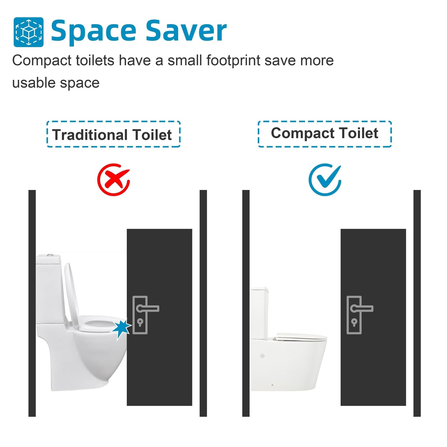 WC monobloc compact CB HOME 61 cm (24 po), double chasse d'eau, modèle moderne à siphon, avec abattant à fermeture ralentie et hauteur confort de 42 cm (16,5 po).