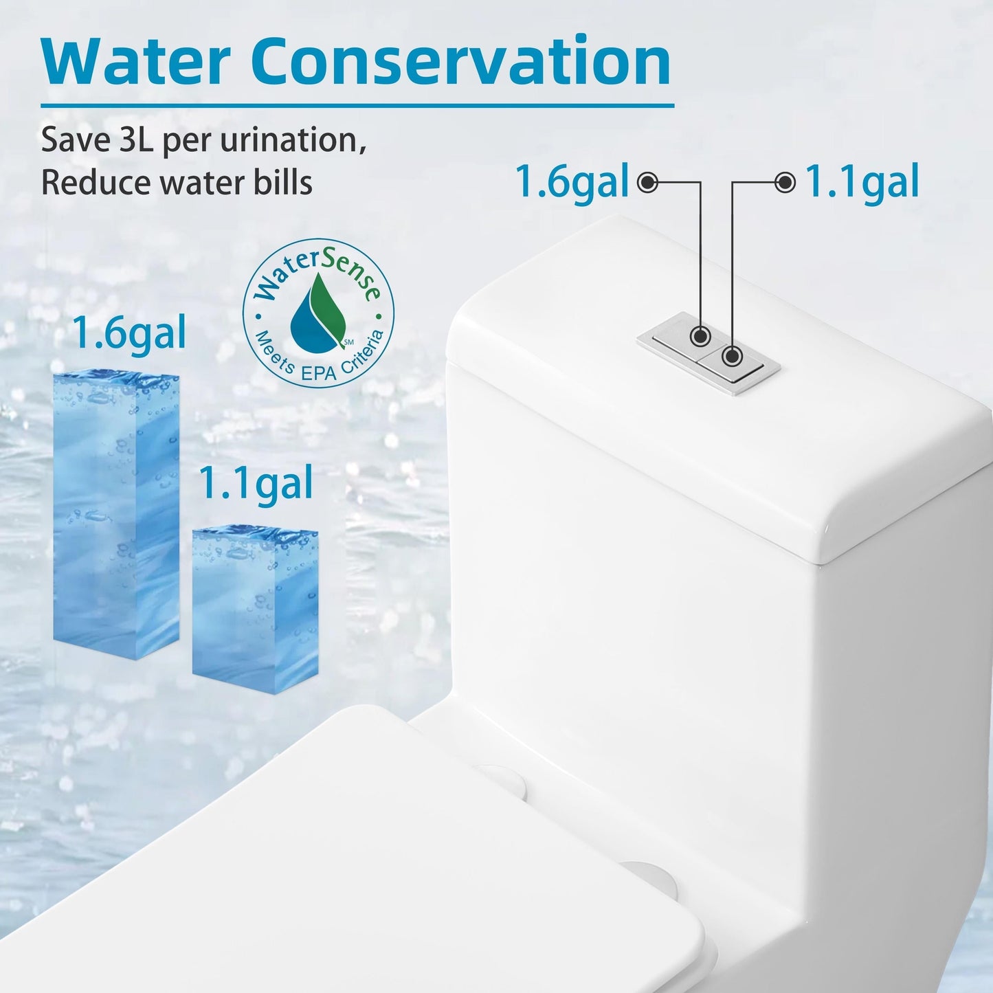 WC monobloc compact CB HOME 61 cm (24 po), double chasse d'eau, modèle moderne à siphon, avec abattant à fermeture ralentie et hauteur confort de 42 cm (16,5 po).