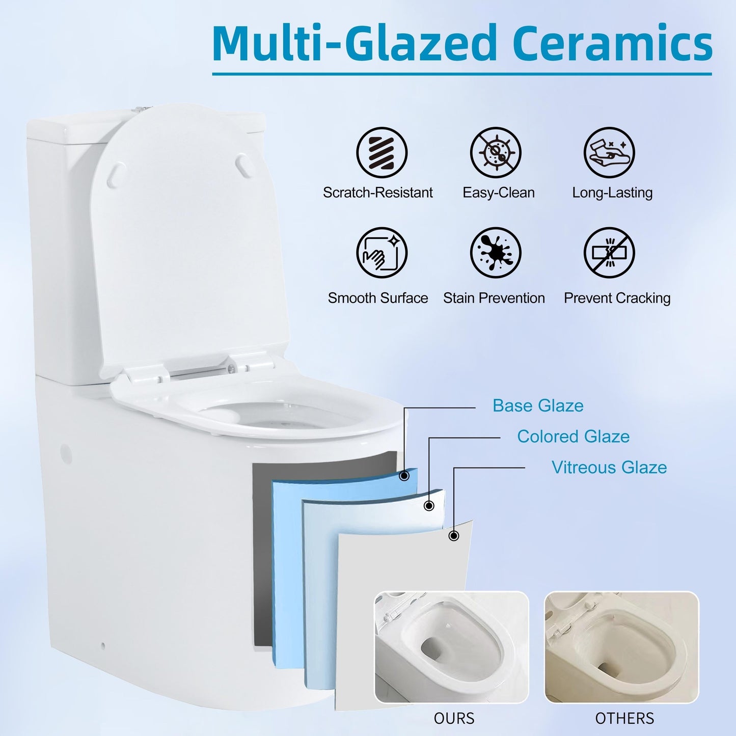 WC monobloc compact CB HOME 61 cm (24 po), double chasse d'eau, modèle moderne à siphon, avec abattant à fermeture ralentie et hauteur confort de 42 cm (16,5 po).