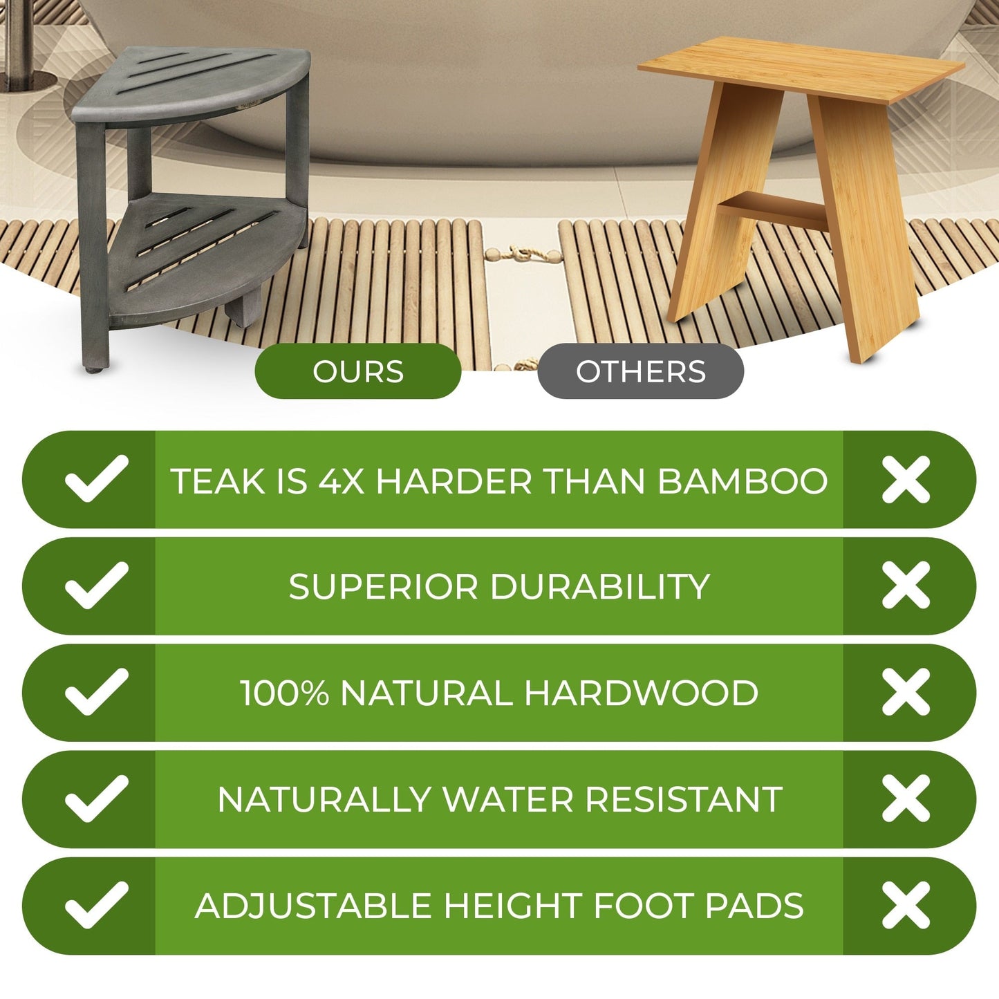 Étagère d'angle de douche en teck CoastalVogue, tabouret de douche pour se raser les jambes, repose-pieds de douche, tabouret de douche en teck, tabouret d'angle de douche