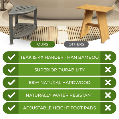 Étagère d'angle de douche en teck CoastalVogue, tabouret de douche pour se raser les jambes, repose-pieds de douche, tabouret de douche en teck, tabouret d'angle de douche