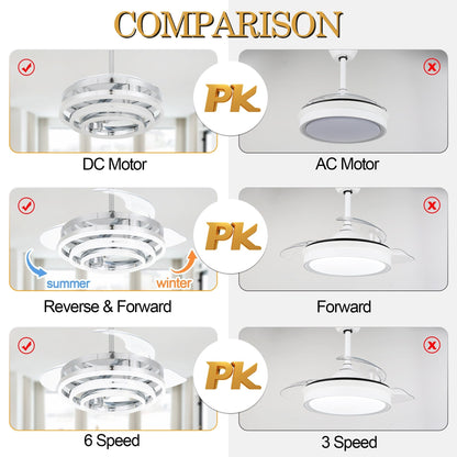 Ventilateur de plafond rétractable Cusp Barn 42 avec éclairage et télécommande, forme DIY, ventilateur moderne silencieux à moteur CC et plafonnier LED