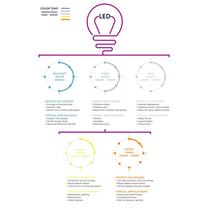 Lampe de table LED Diamante 28,5 en verre en forme de larme, rose (lot de 2) par JONATHAN Y