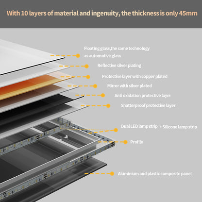 Miroir de salle de bain mural extra large avec éclairage LED, antibuée, 3 couleurs
