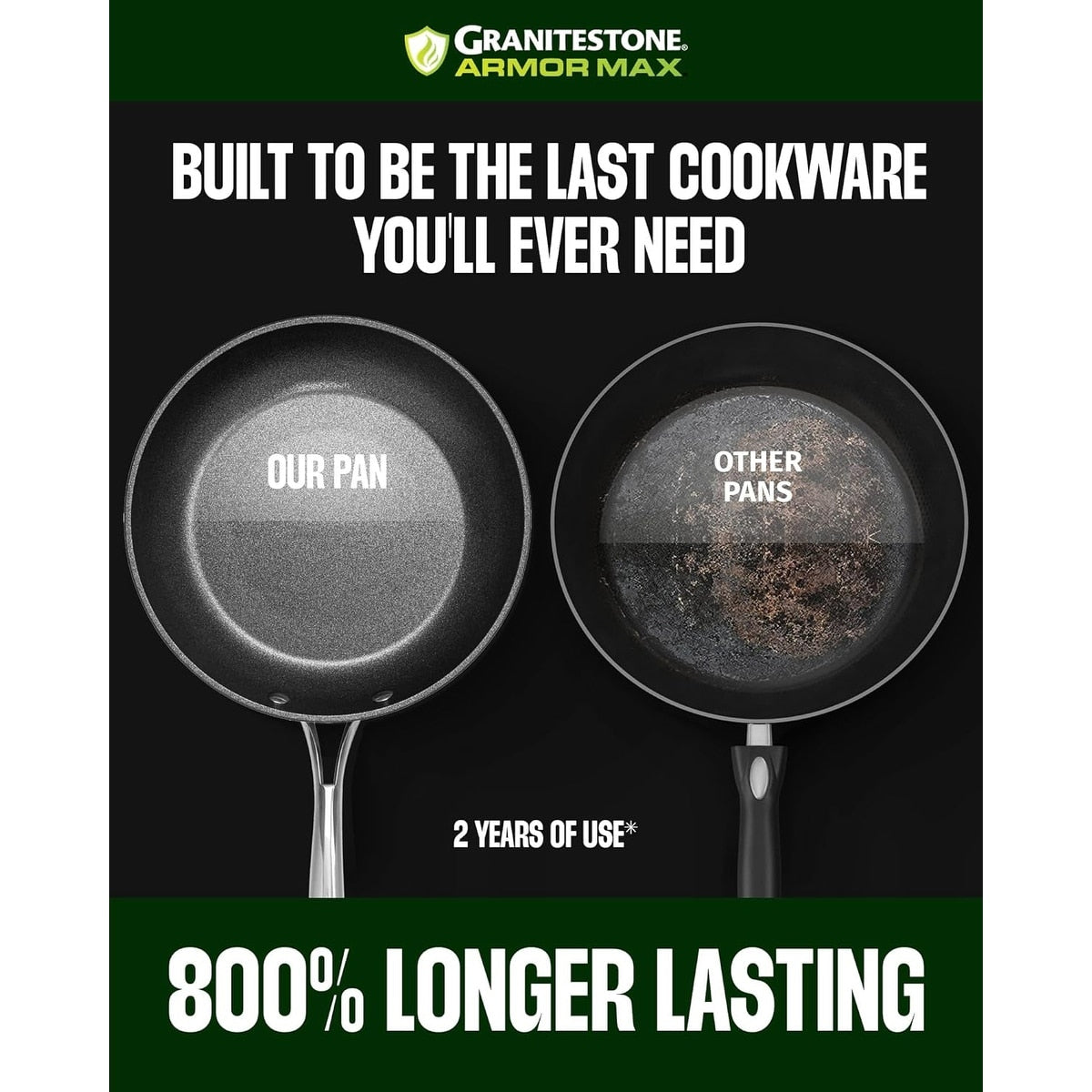 Ensemble de 14 pièces de batterie de cuisine Granitestone Armor Max en aluminium anodisé dur