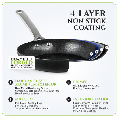 Ensemble de 14 pièces de batterie de cuisine Granitestone Armor Max en aluminium anodisé dur