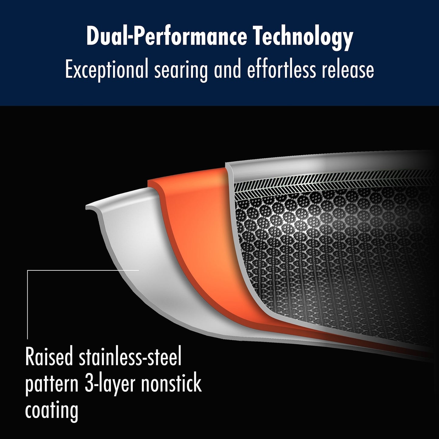 Ensemble de 3 poêles à frire HENCKELS Paradigm avec spatule et cuillère de service offertes - 5 pièces