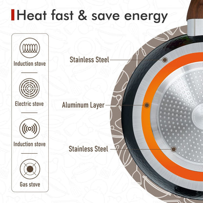 Batterie de cuisine en granit, ensemble de casseroles antiadhésives, ensemble de 12/15/30 pièces