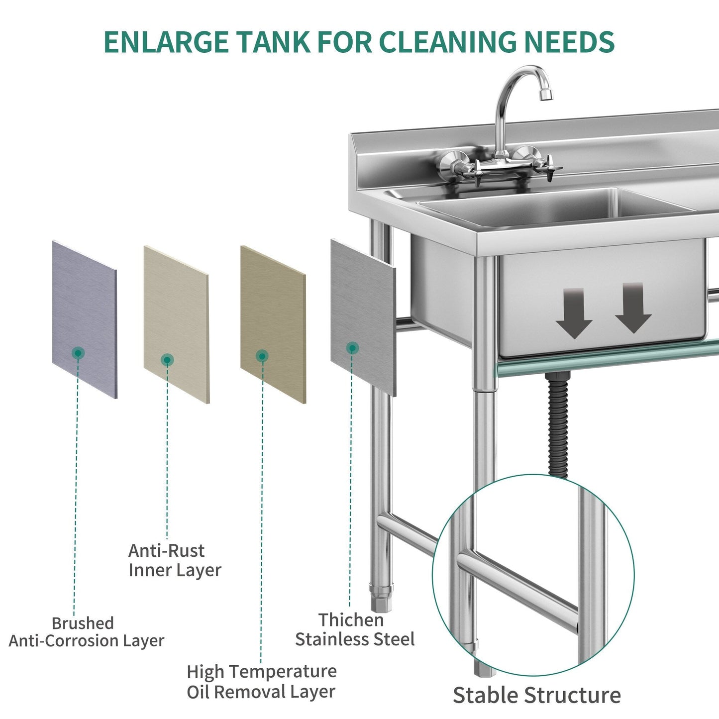 Évier de cuisine en acier inoxydable à compartiments, sur pied, de type commercial