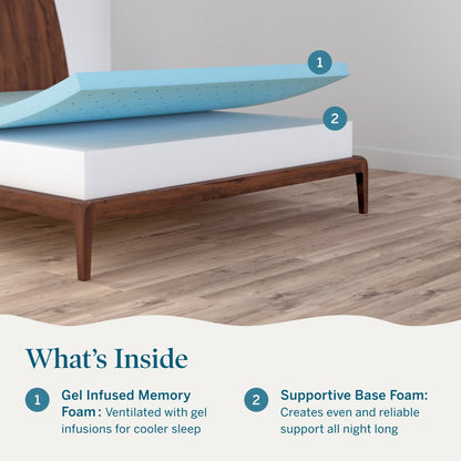 Matelas de luxe Lucid en mousse à mémoire de forme et gel de 25 cm