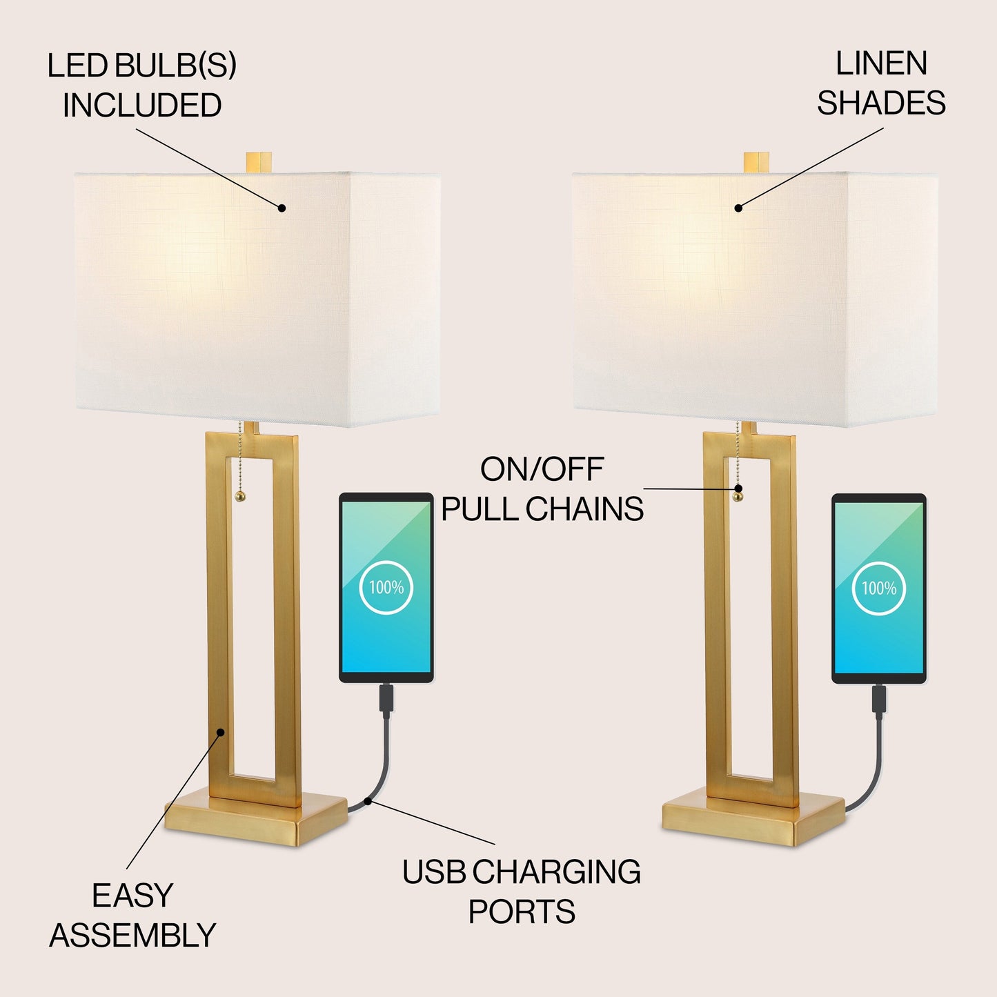 Lampe de table LED Lucie 28,5 en fer style industriel vintage avec chaînette et port de chargement USB (lot de 2) par JONATHAN Y