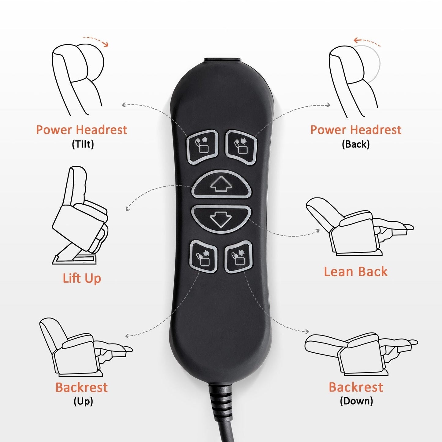 Fauteuil releveur électrique double moteur MCombo grand format avec massage et double chauffage pour personnes âgées de grande taille, tissu R7635