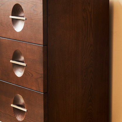 Réserve des planètes