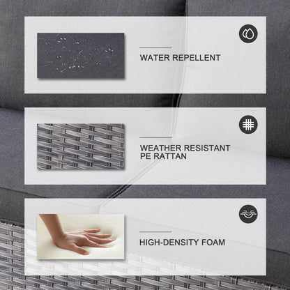 Ensemble de mobilier de patio OVIOS 5 pièces en résine tressée avec dossier haut