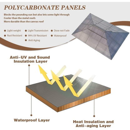 Gazebo rigide EROMMY, pergola d'extérieur avec double toit, moustiquaire et rideaux, auvent robuste pour terrasse, jardin, fête au bord de la piscine