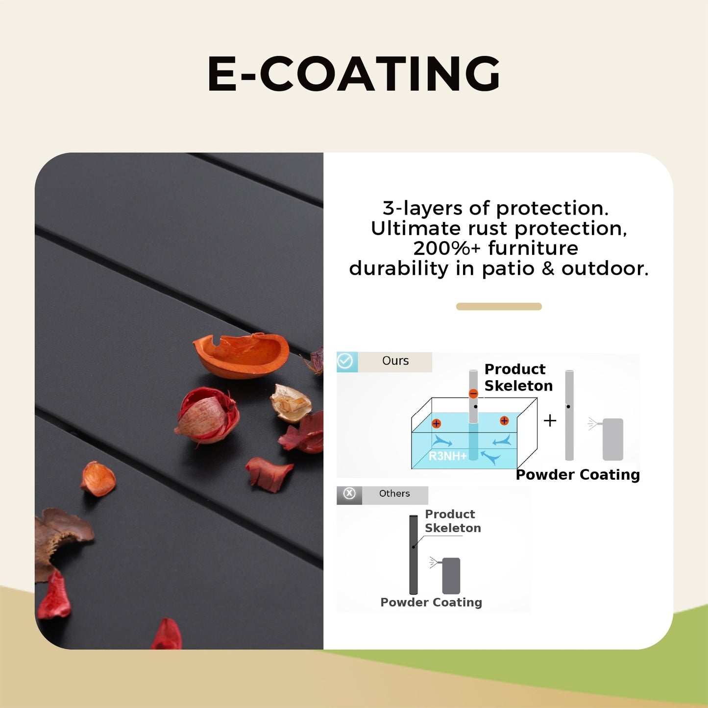 Ensemble de salle à manger d'extérieur MAISON ARTS 6 pièces avec parasol à 3 niveaux inclinable automatiquement de 3 m : 4 chaises d'extérieur en métal, 1 table à manger carrée en métal