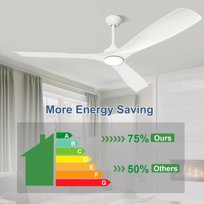 Ventilateur de plafond encastré avec télécommande et éclairage