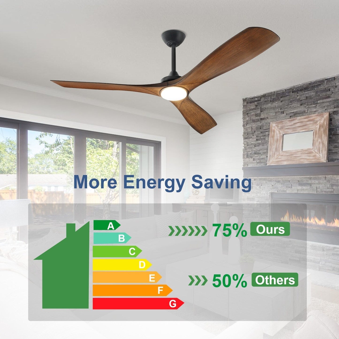 Ventilateur de plafond encastré avec télécommande et éclairage