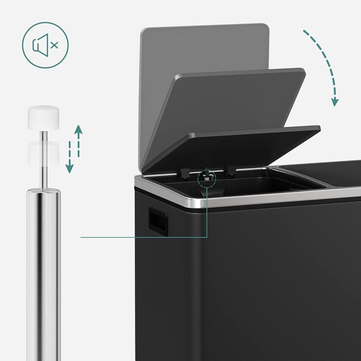 Poubelle double SONGMICS, 60 litres, en acier inoxydable, noire