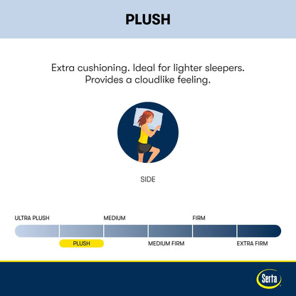 Matelas Serta Clarks Hill 15 Plush Pillow Top.