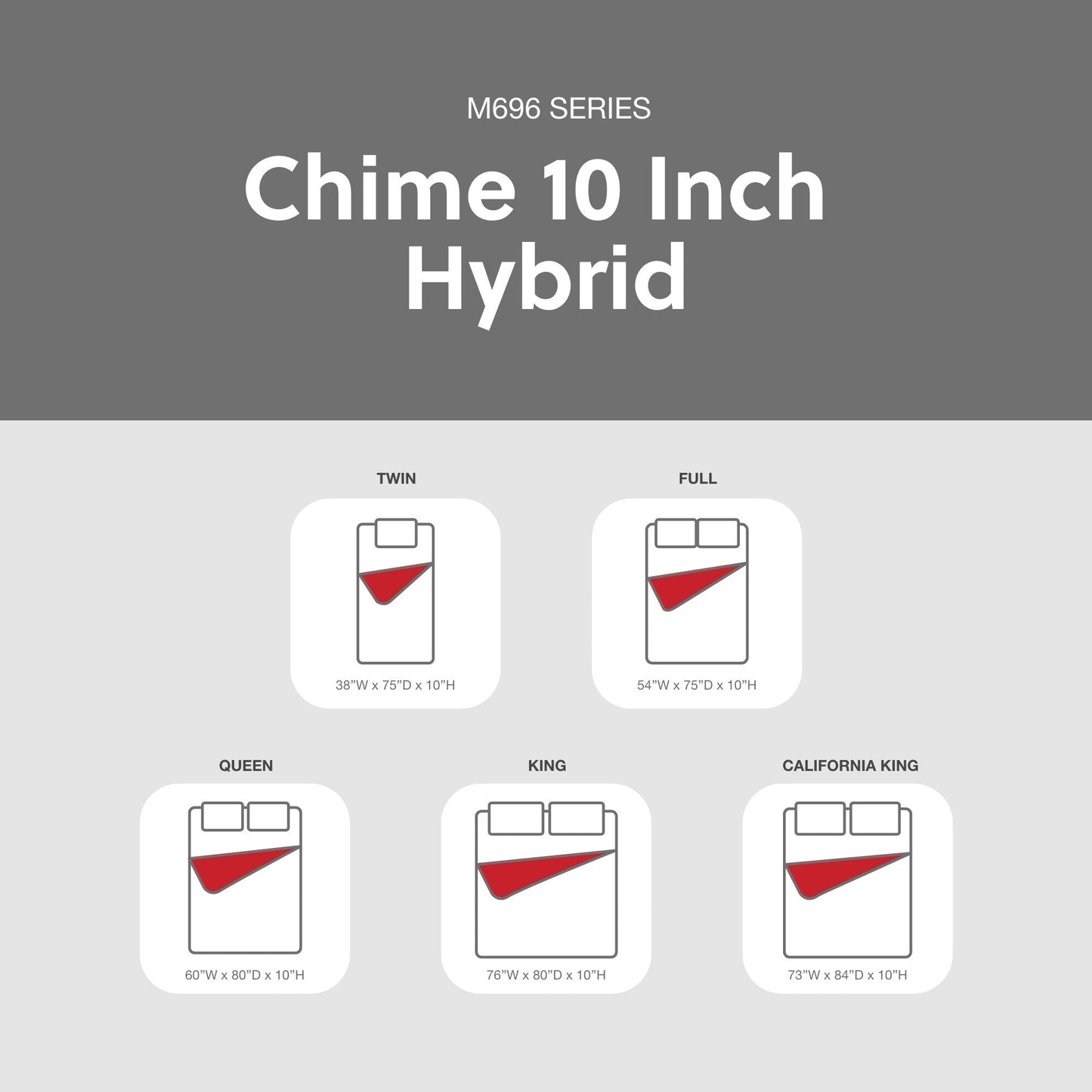 Matelas hybride Chime 10 pouces en boîte, signé Ashley Design