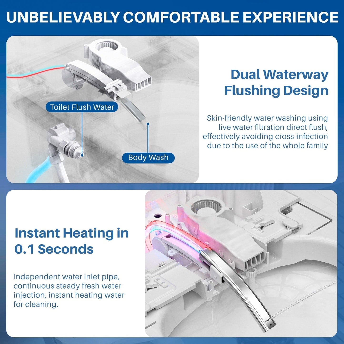 Toilettes intelligentes, WC bidet monobloc pour salles de bains, WC allongé moderne avec eau chaude, double chasse d'eau automatique, activation par capteur de pied