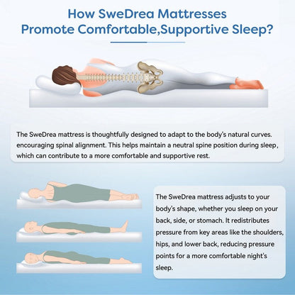 Matelas hybride à ressorts ensachés SweDrea de 25 cm (10 po), rafraîchissant et respirant, fermeté moyenne, certifié CertiPUR-US, SGS et OEKO-TEX.