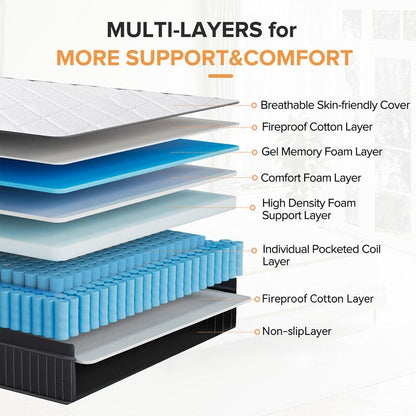 Matelas hybride à ressorts ensachés SweDrea de 30 cm (12 po) avec surmatelas en mousse à mémoire de forme et gel, certifié CertiPUR-US, SGS et OEKO-TEX.